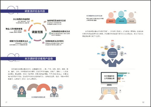 中國(guó)商務(wù)寫(xiě)字樓空間與服務(wù)體驗(yàn)報(bào)告發(fā)布，揭示未來(lái)辦公新趨勢(shì)